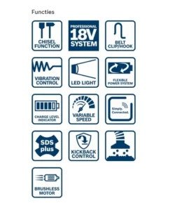 Bosch Professional GBH 18 V-28 DC Accu Boorhamer | SDS-Plus | 18 Volt | Basic | +XL-Boxx [0.611.919.001] -Makita Winkel Bosch Blauw GBH 18 V 28 DC 0.611.919.001 ext 4