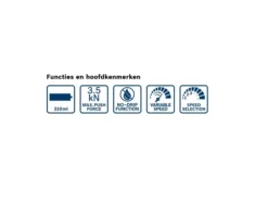 Bosch Professional GCG 18V-310 Accu Kitpistool | 18 Volt | 3.5 KN | 310 Ml | Basic [0.601.9C4.000] -Makita Winkel Bosch Blauw GCG 18V 310 0.601.9C4.000 ext 5 1
