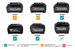 Makita HR009GZ02 Accu Combihamer | 40V XGT | SDS+ | Stofafzuiging | Koffer [HR009GZ02] -Makita Winkel Makita HR009GZ02 HR009GZ02 ext 4